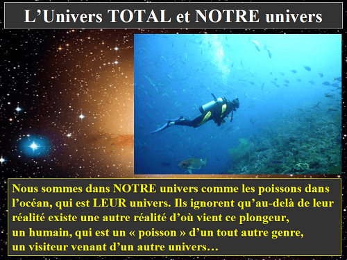 L'Univers TOTAL et NOTRE univers
