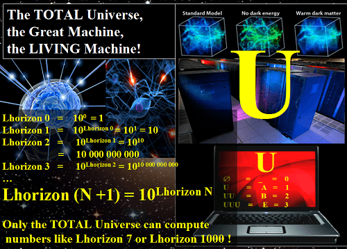 Univers TOTAL, la Grande Information, la Grande Machine, la Machine Vivante