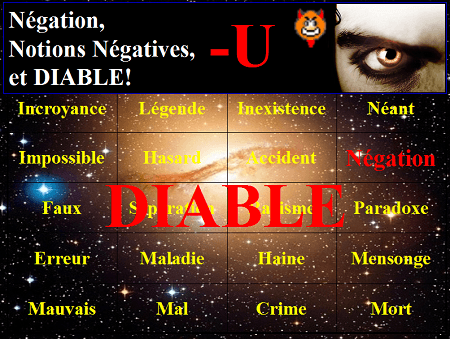La Négation, les Notions Négatives et le Diable...