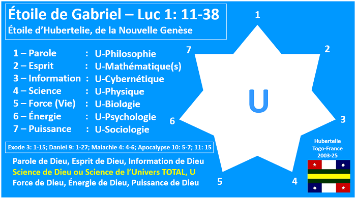 Etoile de Gabriel FR_2_1