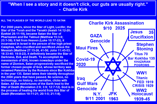 All the world's plagues lead to the Star of my Death