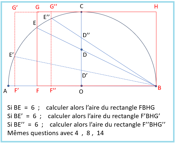 Défi mathématique Doliprane