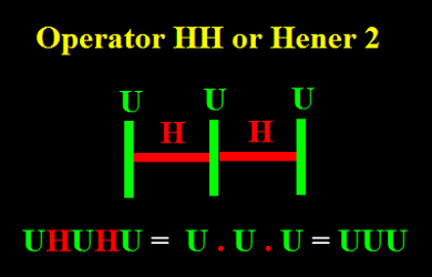 Opérateur Hener 2, opérateur Concaténation, Point, Version
