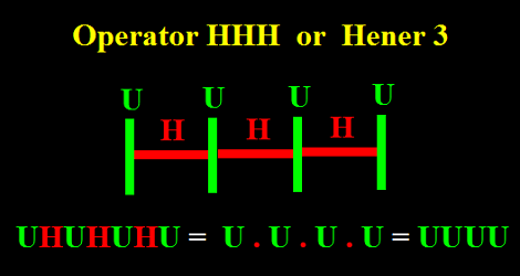 Opérateur Hener 3, opérateur Concaténation, Point, Version