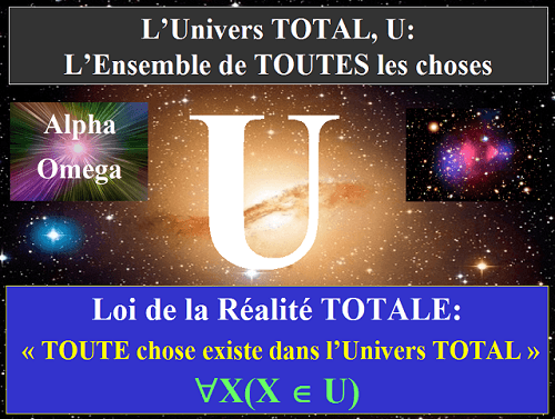 Théorème de l'Existence - Toute chose existe dans l'Univers TOTAL