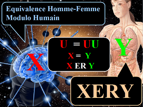 XERY: les humains sont le même modèle Humain