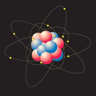 Atome, Proton, Neutron, Electron