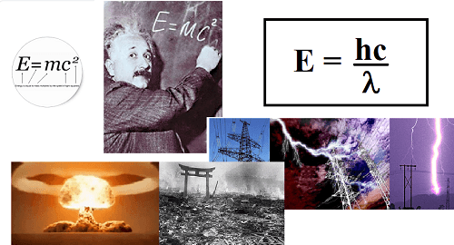 La formule d'Einstein qui a eu pour conséquence la bombe atomique