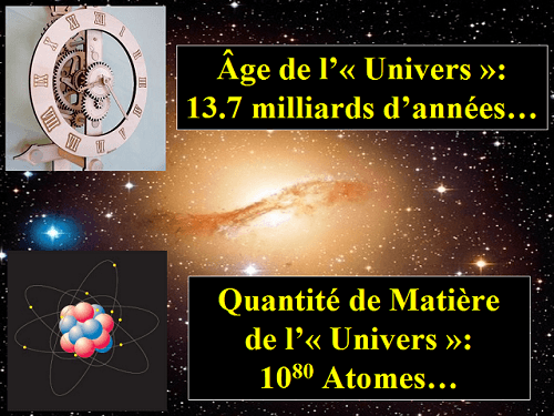 Nombre d'atomes de notre univers
