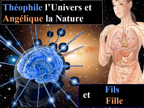 Théophile l'Univers et Angélique la Nature, Fille et Fille