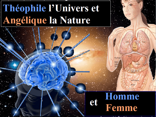 Théophile l'Univers et Angélique la Nature, Homme et Femme